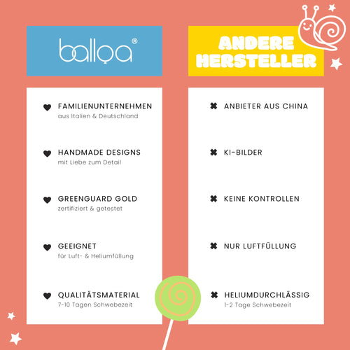 Dackel-Folienballon Happy Birthday, 94 cm von balloa